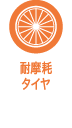 Product icon