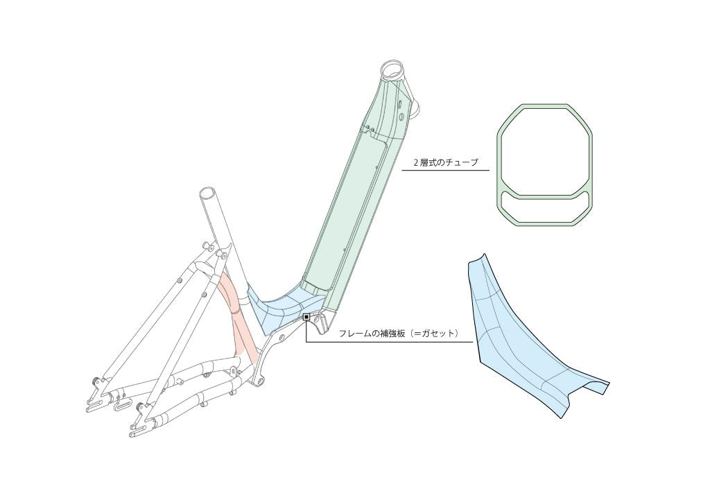 2025 CRUISE i URBAN CS(クルーズ i アーバン CS)5080｜ミヤタ｜E-BIKE